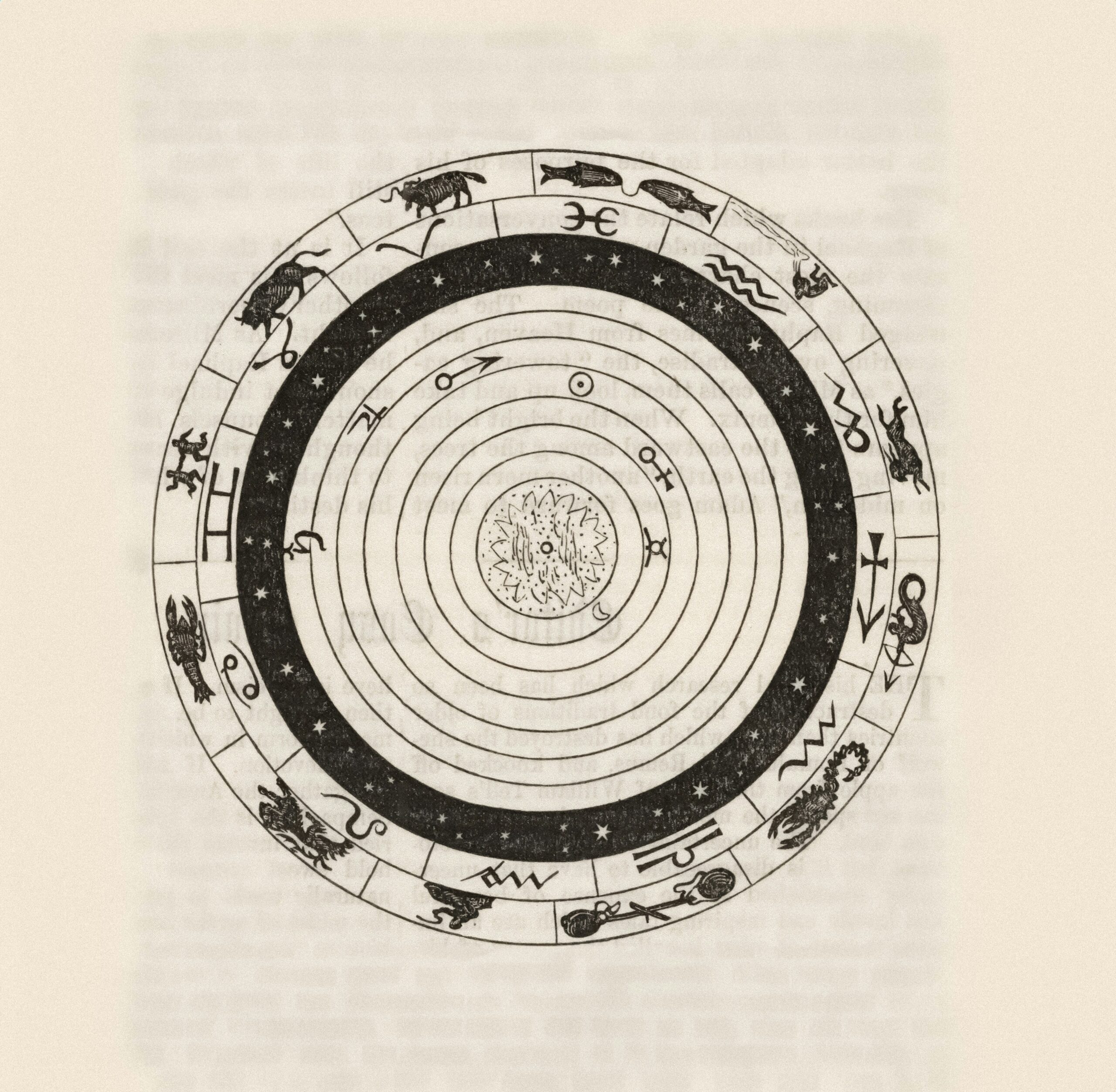 Astrology Course